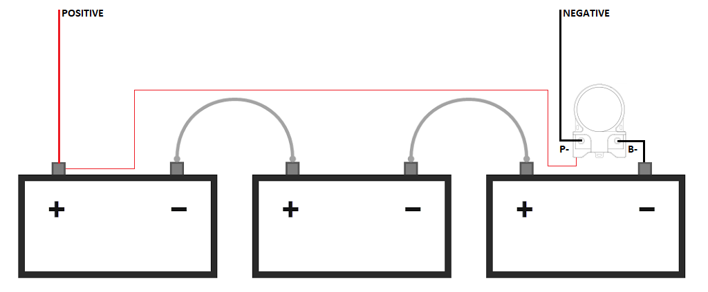 Amped Outdoors Bluetooth Smart Battery Monitor