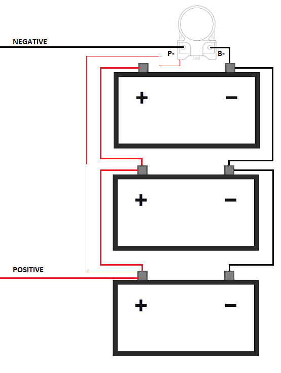 Amped Outdoors Bluetooth Smart Battery Monitor