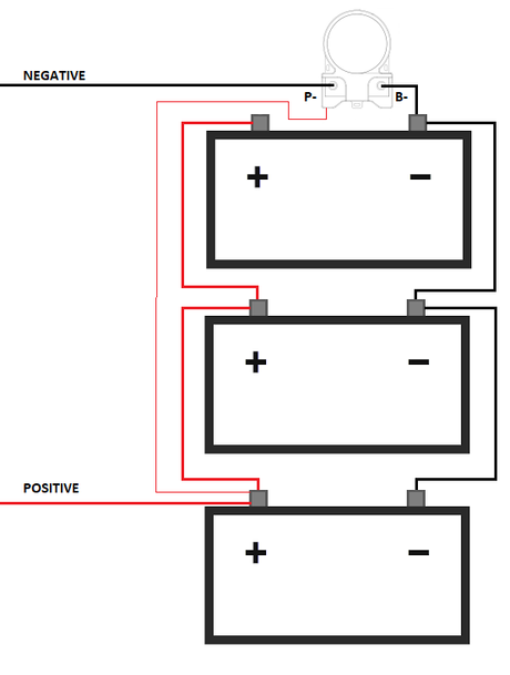 Amped Outdoors Bluetooth Smart Battery Monitor